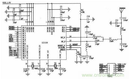 水中機(jī)器人的崛起：仿生機(jī)器魚的系統(tǒng)設(shè)計