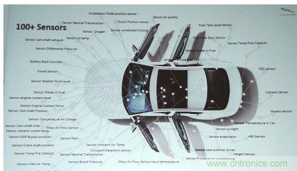 Tomar表示，目前一般標(biāo)準(zhǔn)車款都內(nèi)含100個(gè)以上的傳感器，而叫頂級(jí)車款所配備的傳感器更超過(guò)130個(gè)