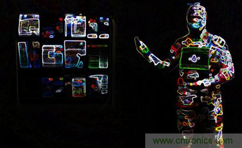 可穿戴設(shè)備在扮演什么角色？是否侵犯隱私？