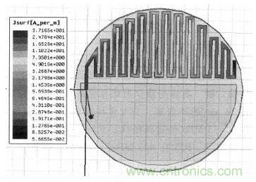 超小型、超高頻段的RFID標(biāo)簽PCB天線的設(shè)計(jì)