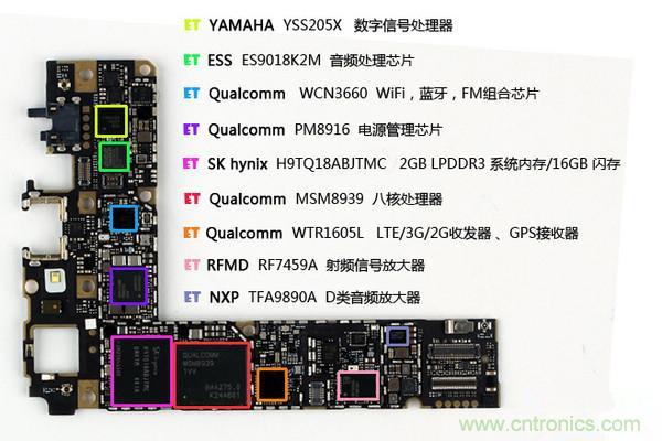 有圖有真相！暴拆VIVO X5 MAX,揭秘&ldquo;最薄之謎&rdquo;