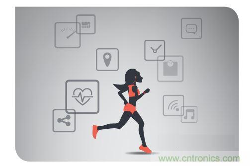 目前半導體技術的發(fā)展可實現(xiàn)可靠、連續(xù)的健康監(jiān)控。