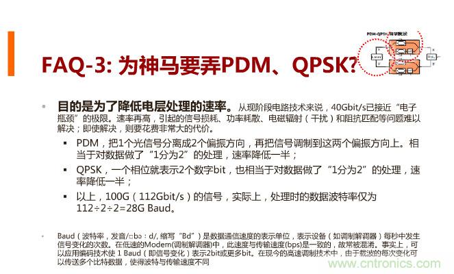 一張圖讓你遍知100G傳輸技術(shù)！