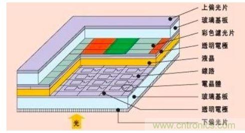 智能手機(jī)設(shè)計(jì):2K屏幕到底有沒(méi)有必要？