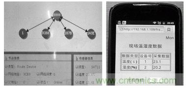 ZigBee與WiFi首次合作，雙模網(wǎng)關(guān)的設(shè)計(jì)與實(shí)現(xiàn)