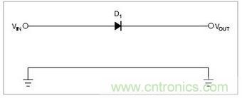 兩種防反接保護(hù)電路，選你所需