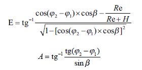 航天通信領域的主宰:直升機衛(wèi)星通信系統(tǒng)的技術(shù)解析