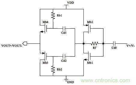 低功耗、低相位噪聲的CMOS壓控振蕩器設(shè)計