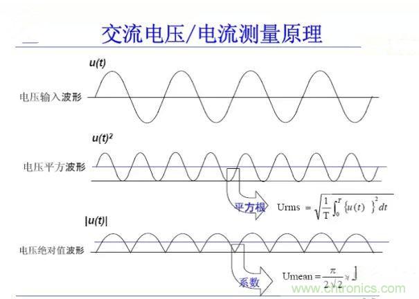 找出幕后黑手！揭秘為何斷路器頻繁誤跳閘？