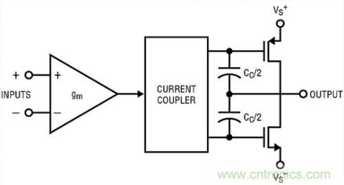 你真的了解運放嗎？你的運放會不會振蕩？