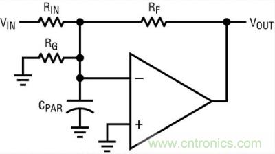 你真的了解運放嗎？你的運放會不會振蕩？