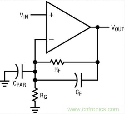 你真的了解運放嗎？你的運放會不會振蕩？