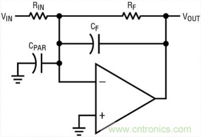 你真的了解運放嗎？你的運放會不會振蕩？