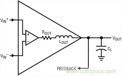 你真的了解運放嗎？你的運放會不會振蕩？