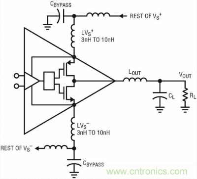 你真的了解運放嗎？你的運放會不會振蕩？