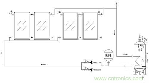 閉環(huán)無壓系統(tǒng)使太陽能供熱更加高效？怎么證明
