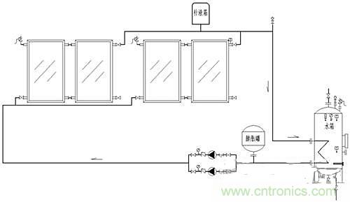閉環(huán)無壓系統(tǒng)使太陽能供熱更加高效？怎么證明