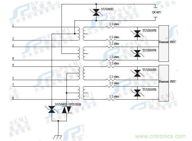 0M/100M/1000M：12，36腳供電