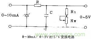 設(shè)計詳解NO 1:運放組成的I/V及V/I變換電路