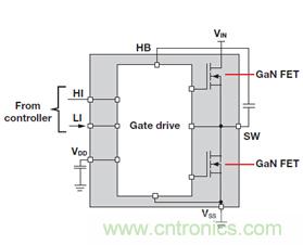 未來電源設(shè)計(jì)的進(jìn)步，GaN氮化鎵將是突破點(diǎn)