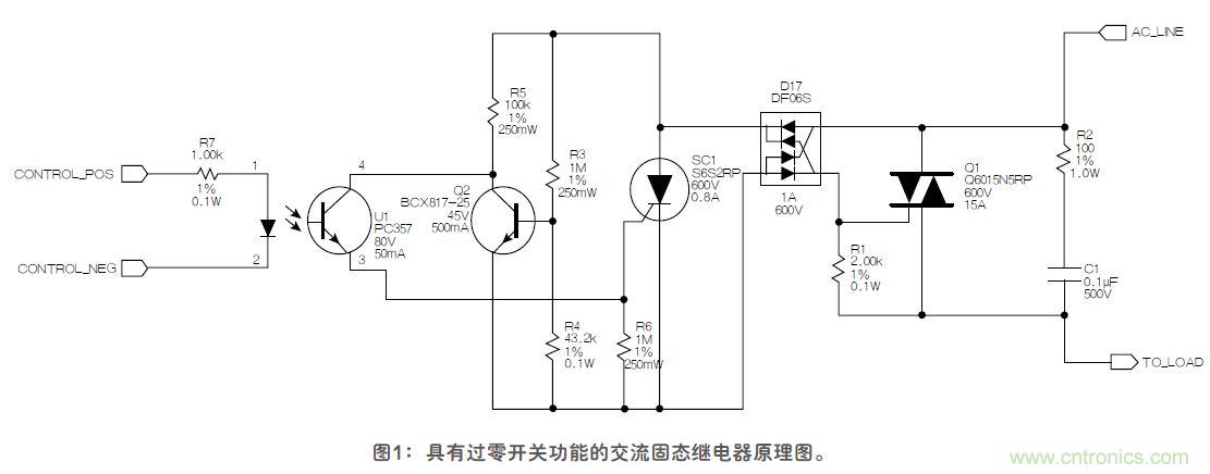 這款固態(tài)繼電器，具有過(guò)零開(kāi)關(guān)功能？