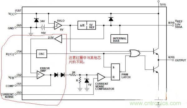 用UC3842巧設(shè)小型電源，徹底搞定占空比