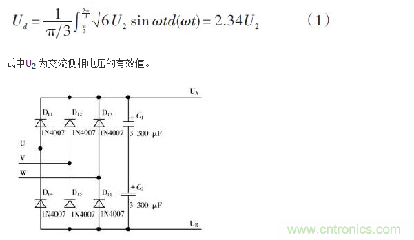 詳述變頻電源的整流、驅(qū)動(dòng)、逆變、濾波模塊