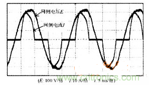 DSP軟件巧妙助力，有效校正感應(yīng)加熱電源功率因數(shù)