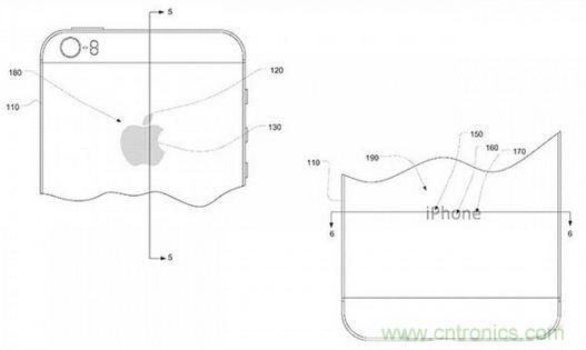 近期值得關(guān)注的蘋果專利，不妨一看！