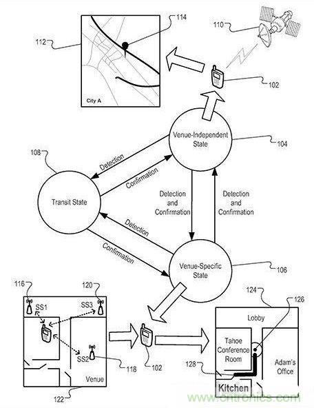 近期值得關(guān)注的蘋果專利，不妨一看！