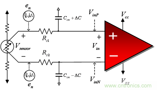 提高降噪效果，調(diào)節(jié)濾波器各組件行得通嗎？怎么調(diào)節(jié)？