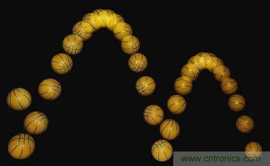 一個(gè)以每秒25幅、用閃光燈頻閃捕獲彈跳球的圖像。(Michael Maggs攝影、Richard Bartz后制)