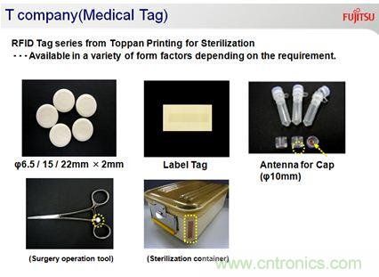 除了讀寫快之外，F(xiàn)RAM RFID取代EEPROM的最大亮點是啥？