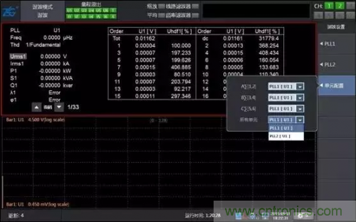 傳說中的&ldquo;神同步&rdquo;功率測量該如何實現(xiàn)？