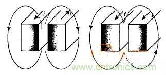 沒看過這些，你敢說自己懂感應(yīng)加熱電源？