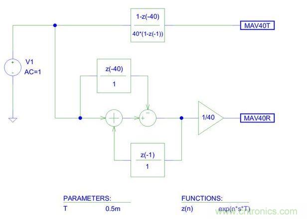 交流線干擾平均器的PSpice原理圖(梳狀濾波器)。