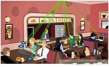 解決可穿戴設(shè)備續(xù)航&mdash;&mdash;摩擦生電DuangDuang登場(chǎng)！