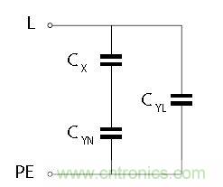 怎么權(quán)衡最小漏電流與最佳衰減效果？簡(jiǎn)析漏電流