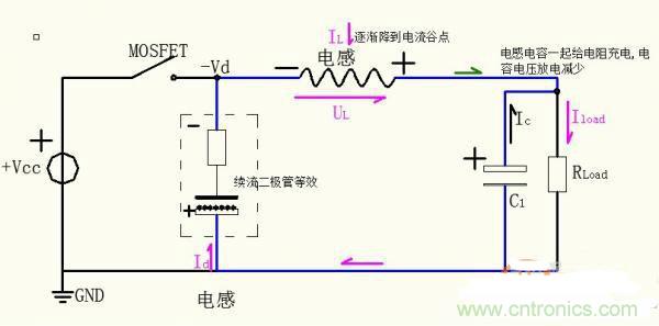 名家分析:buck電路出現的二極管反向恢復電流尖峰問題