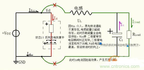 名家分析:buck電路出現的二極管反向恢復電流尖峰問題