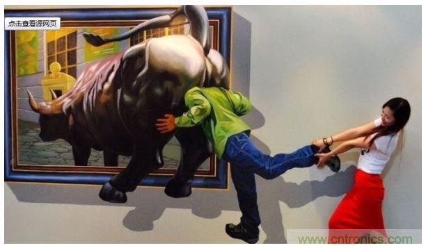 三、3D拍攝技術(shù)