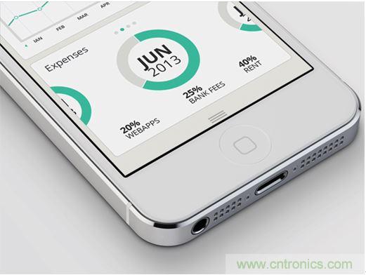 讓圖片帶你走進驚艷實用的手機APP菜單世界！