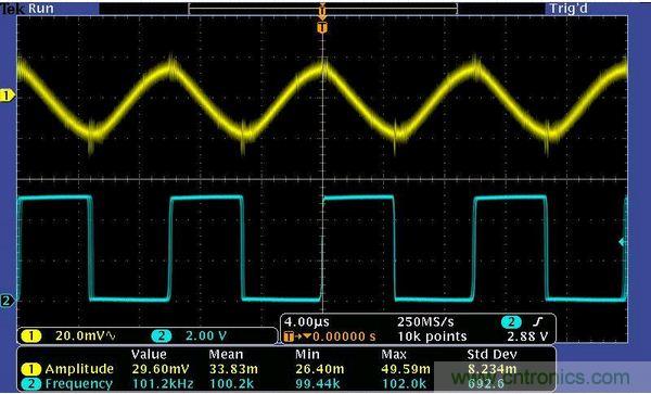 圖3：低幅度輸入信號。