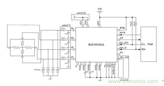智能家居迎來Touch時(shí)代，拯救無數(shù)&ldquo;腕管綜合征&rdquo;患者！
