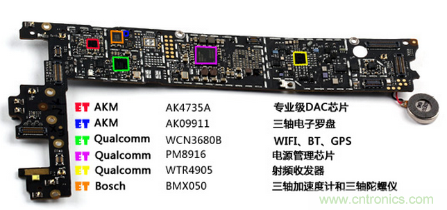 真文藝還是假噱頭? 走進(jìn)努比亞My Prague的&ldquo;內(nèi)芯&rdquo;世界