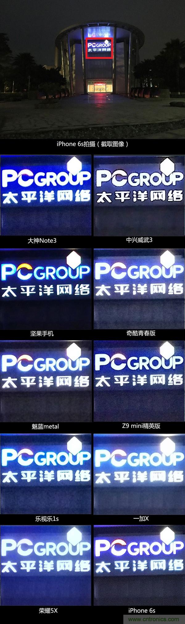 2015年9款千元智能手機(jī)橫評(píng)：誰(shuí)才是紅海霸主？