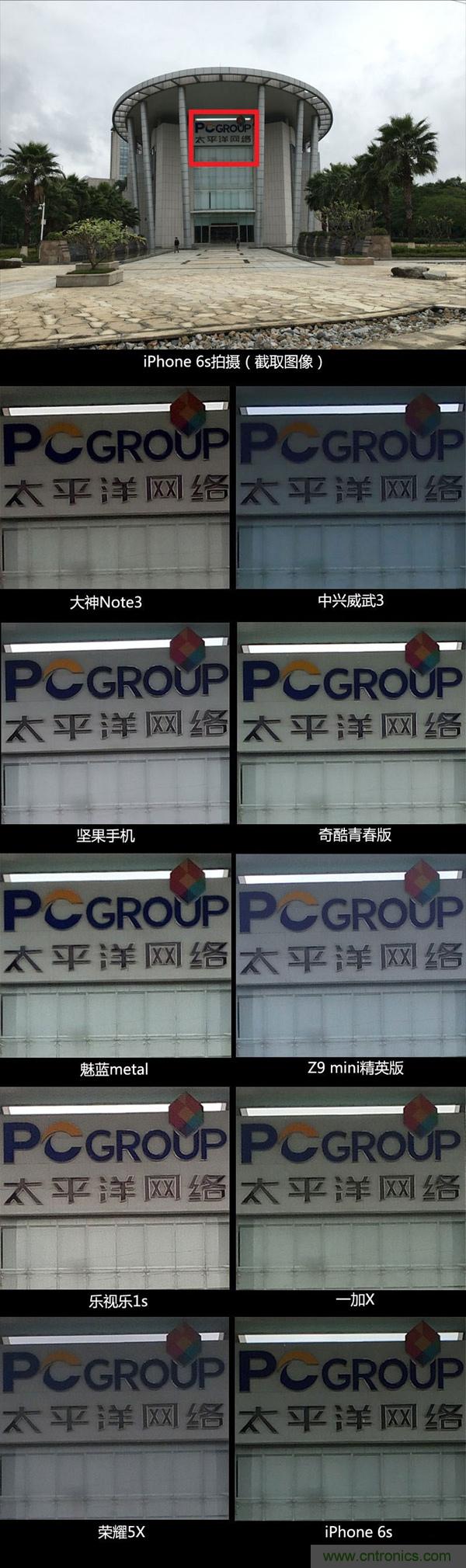 2015年9款千元智能手機(jī)橫評(píng)：誰(shuí)才是紅海霸主？