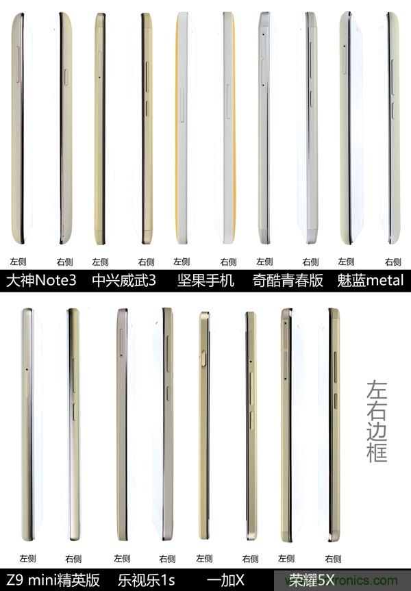 2015年9款千元智能手機(jī)橫評(píng)：誰(shuí)才是紅海霸主？