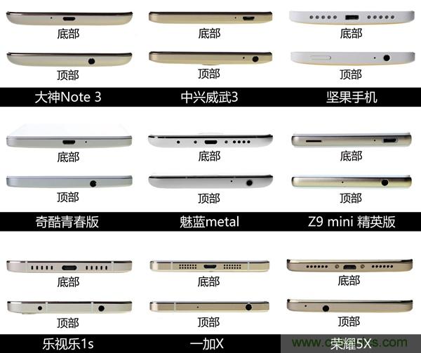 2015年9款千元智能手機(jī)橫評(píng)：誰(shuí)才是紅海霸主？