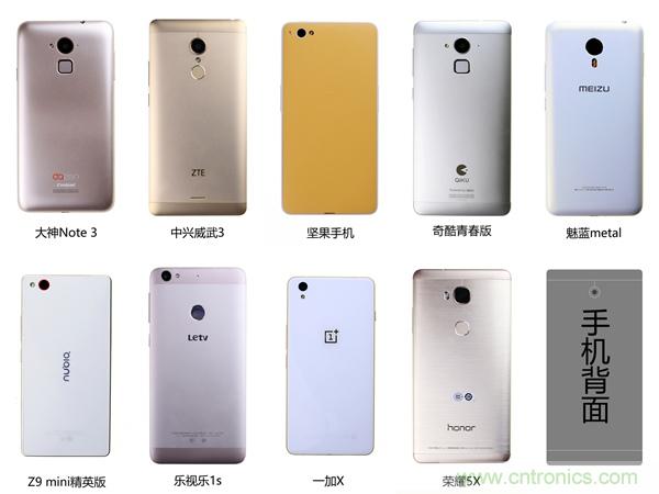 2015年9款千元智能手機(jī)橫評(píng)：誰(shuí)才是紅海霸主？